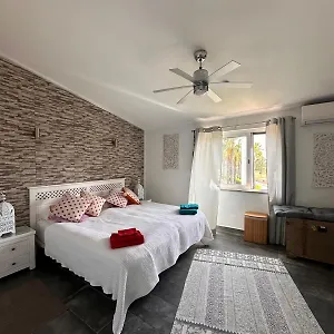 check availability